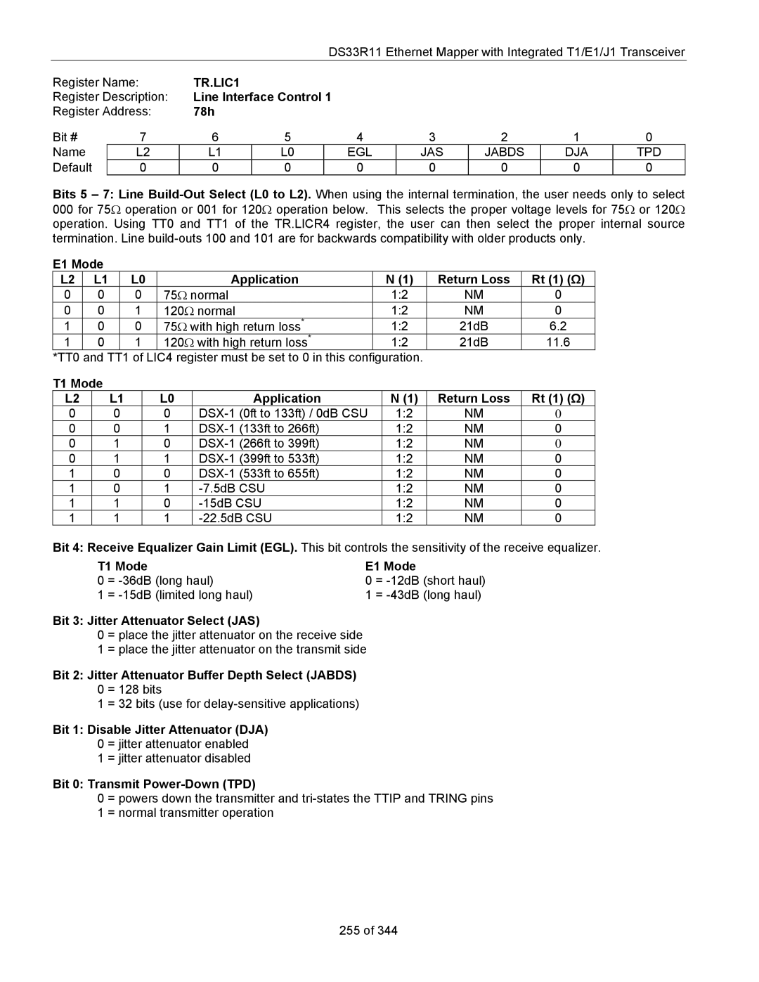 Maxim DS33R11 specifications TR.LIC1 