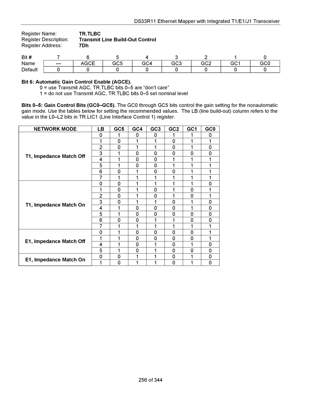 Maxim DS33R11 specifications Tr.Tlbc, Bit 6 Automatic Gain Control Enable Agce, Network Mode GC5 GC4 GC3 GC2 GC1 GC0 