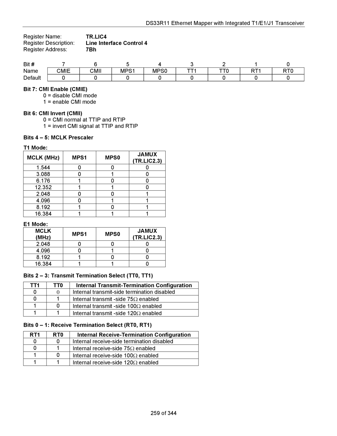 Maxim DS33R11 specifications TR.LIC4, Mclk MPS1 MPS0 Jamux, TT1 TT0, RT1 RT0 