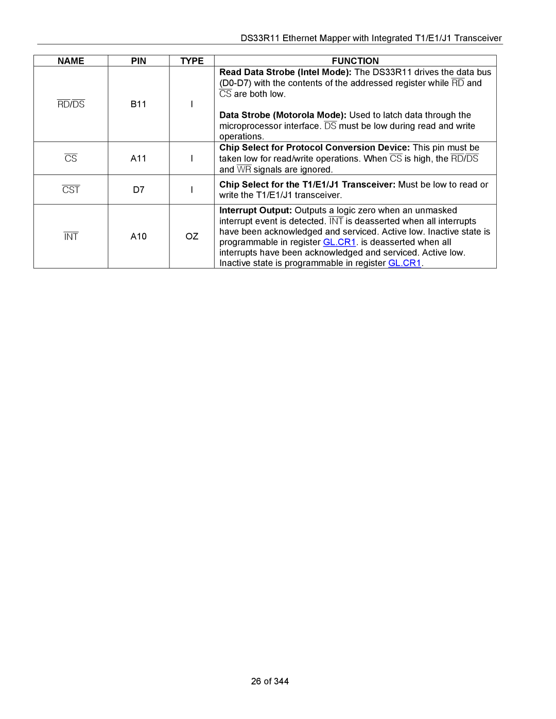 Maxim specifications Name PIN Type Function, Read Data Strobe Intel Mode The DS33R11 drives the data bus 