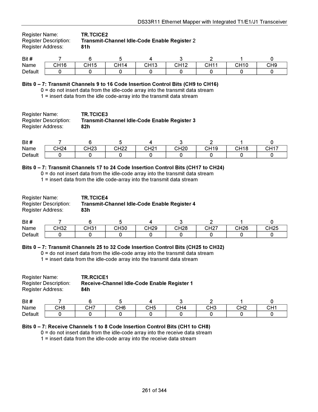 Maxim DS33R11 specifications TR.TCICE2, TR.TCICE3, TR.TCICE4, TR.RCICE1 