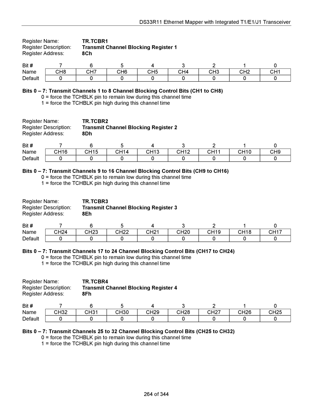 Maxim DS33R11 specifications TR.TCBR1, TR.TCBR2, TR.TCBR3, TR.TCBR4 