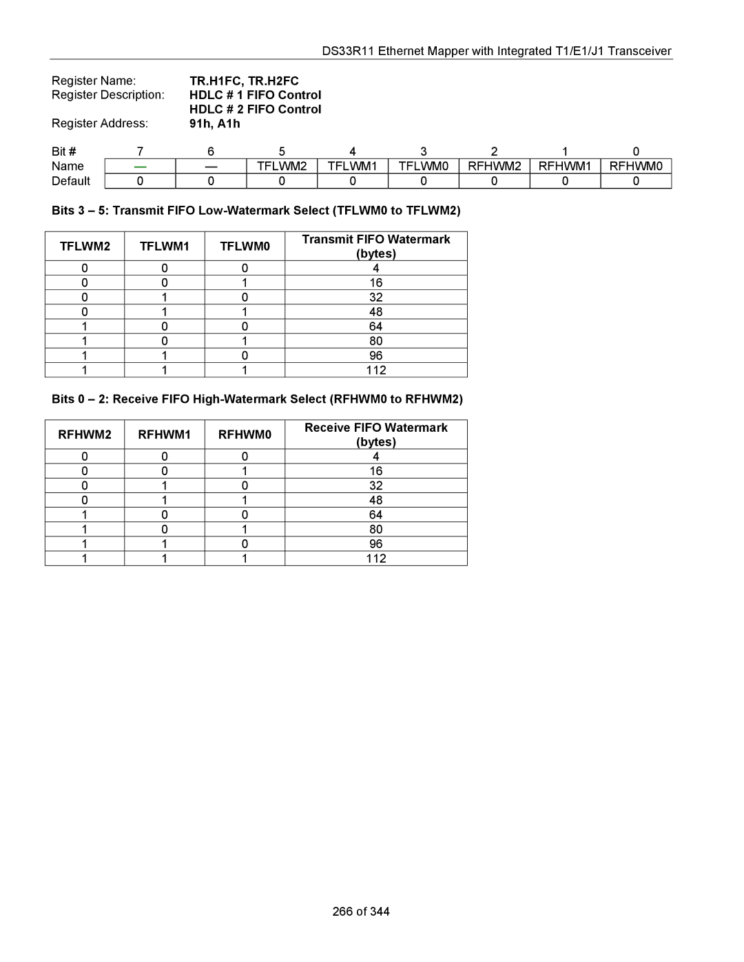 Maxim DS33R11 specifications TR.H1FC, TR.H2FC, TFLWM2 TFLWM1 TFLWM0, RFHWM2 RFHWM1 RFHWM0 