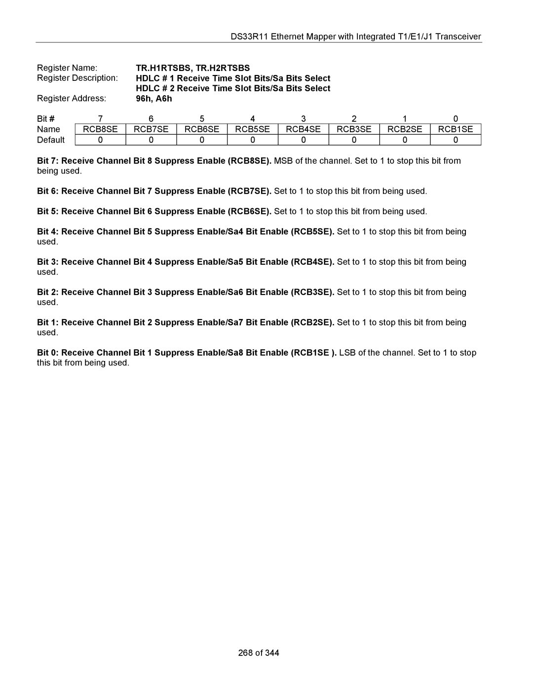 Maxim DS33R11 specifications TR.H1RTSBS, TR.H2RTSBS, Hdlc # 1 Receive Time Slot Bits/Sa Bits Select 