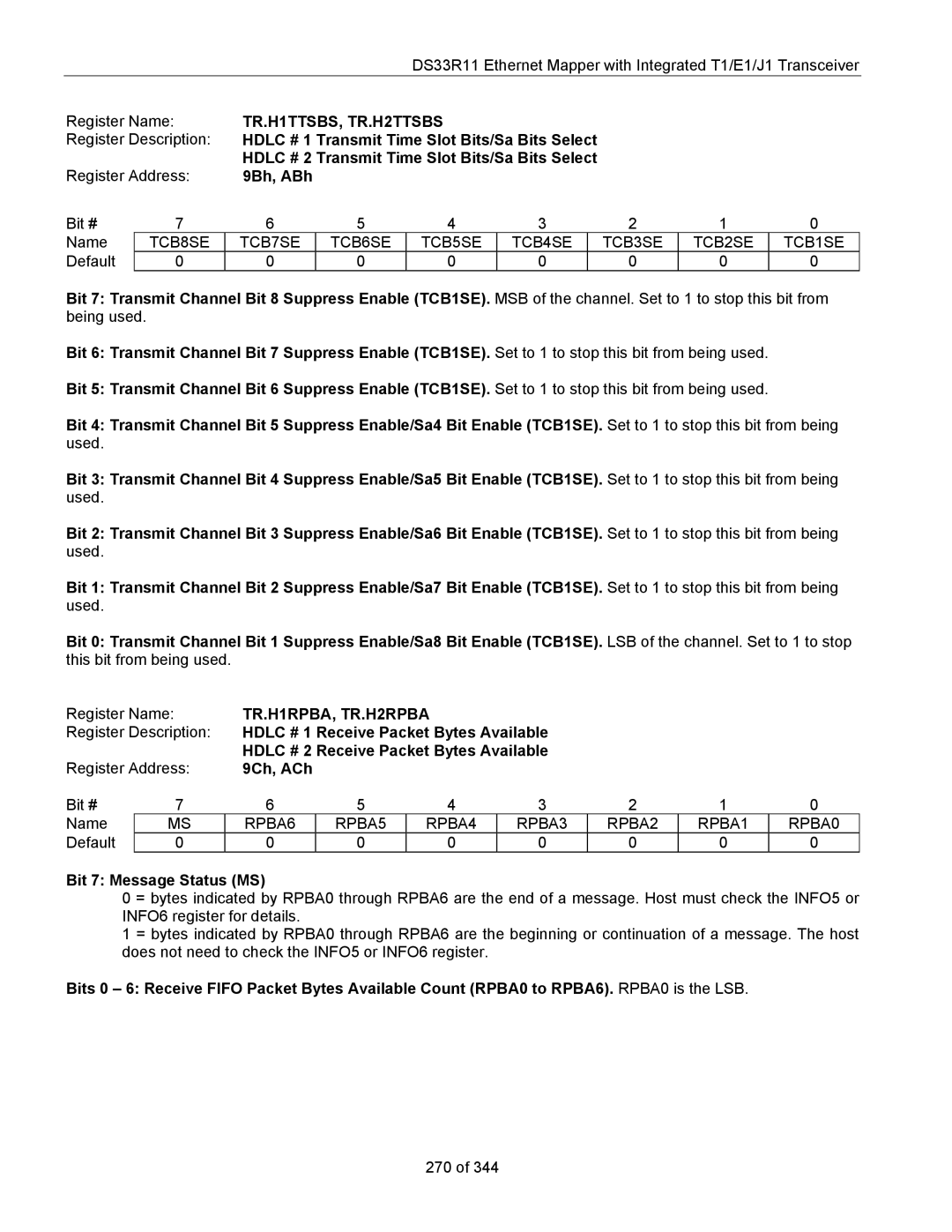 Maxim DS33R11 specifications TR.H1TTSBS, TR.H2TTSBS, TR.H1RPBA, TR.H2RPBA 