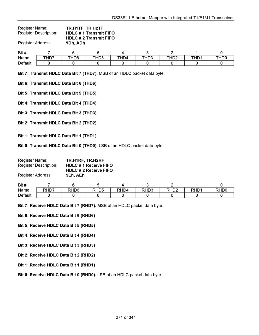 Maxim DS33R11 specifications TR.H1TF, TR.H2TF, TR.H1RF, TR.H2RF 