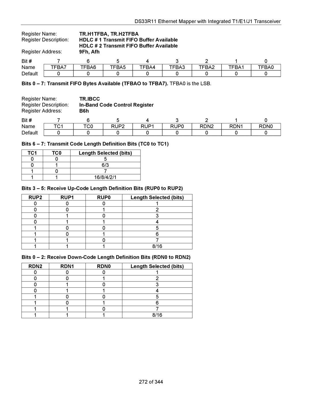 Maxim DS33R11 specifications TR.H1TFBA, TR.H2TFBA, Tr.Ibcc, TC1 TC0, RUP2 RUP1 RUP0, RDN2 RDN1 RDN0 