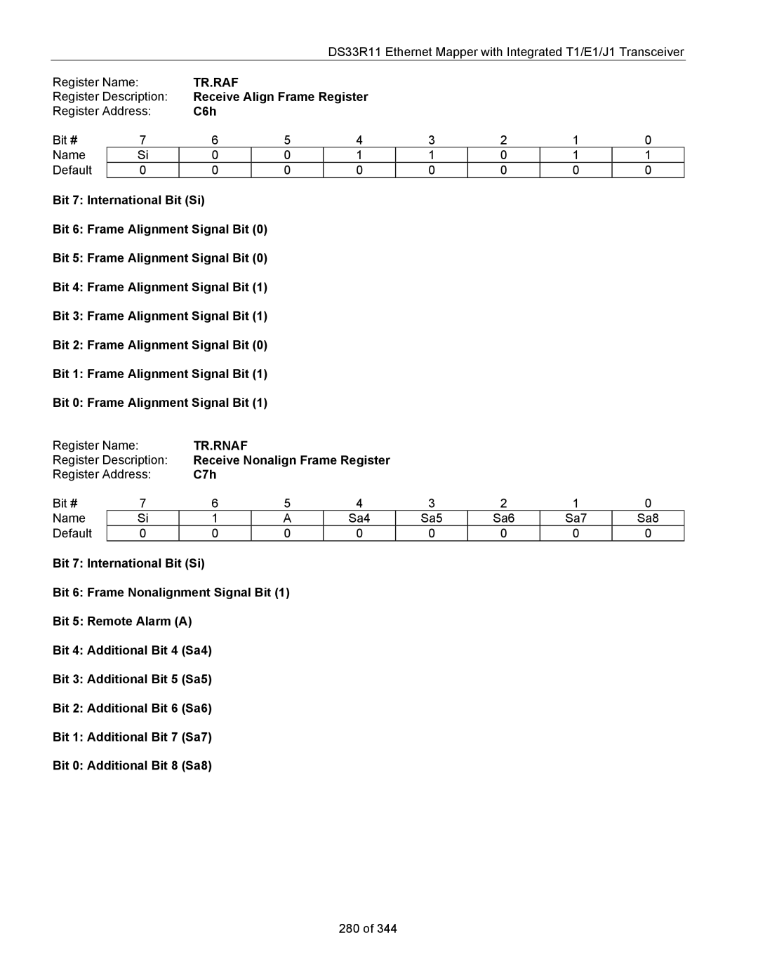 Maxim DS33R11 specifications Tr.Raf, Receive Align Frame Register, C6h, Tr.Rnaf, C7h 