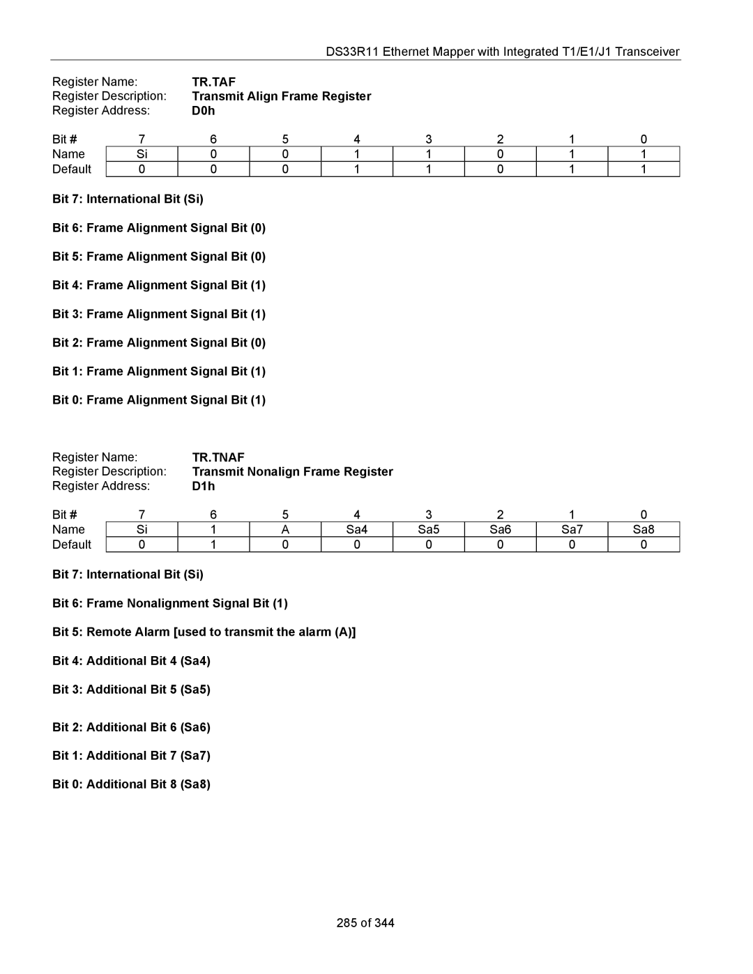 Maxim DS33R11 specifications Tr.Taf, Tr.Tnaf 