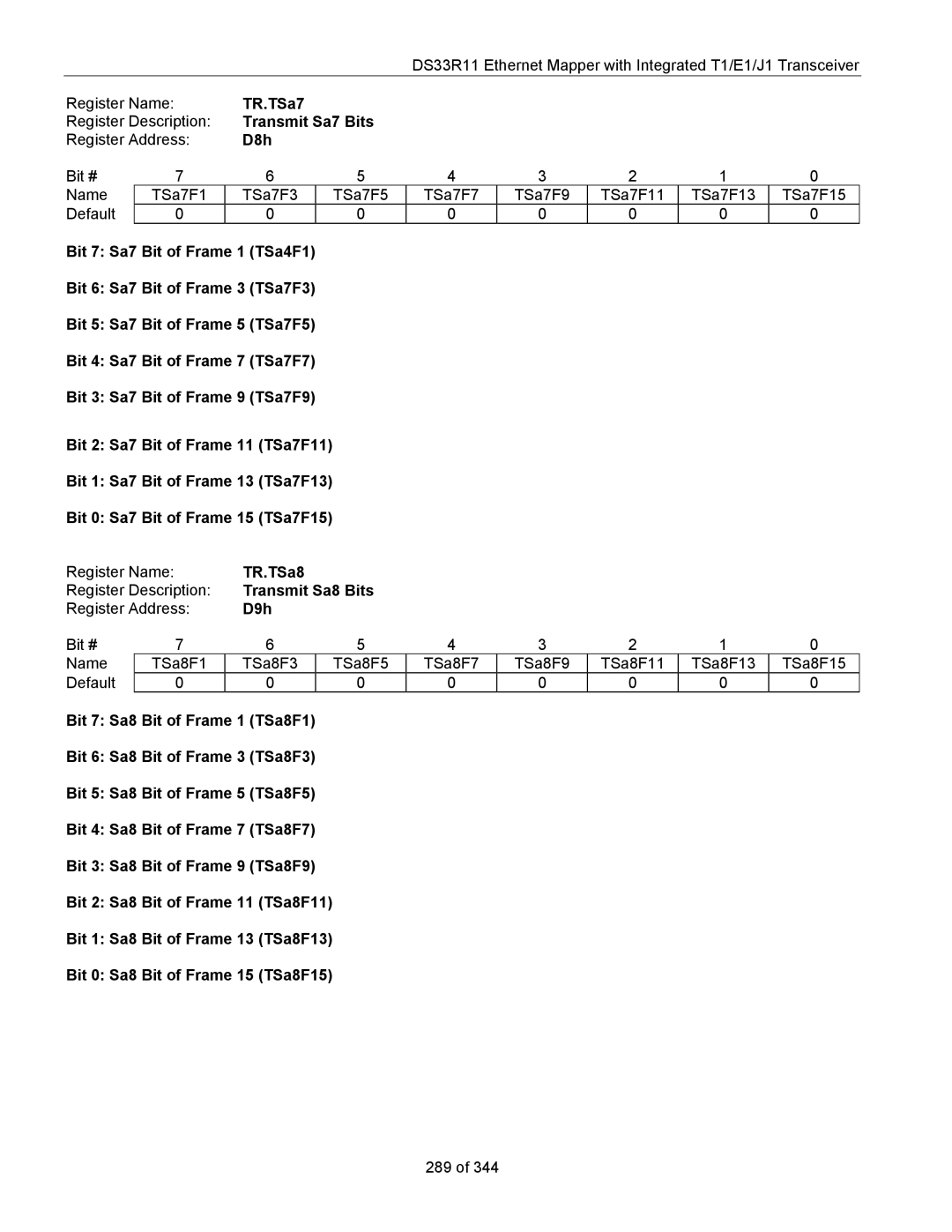 Maxim DS33R11 specifications TR.TSa7, Transmit Sa7 Bits, D8h, TR.TSa8, Transmit Sa8 Bits, D9h 