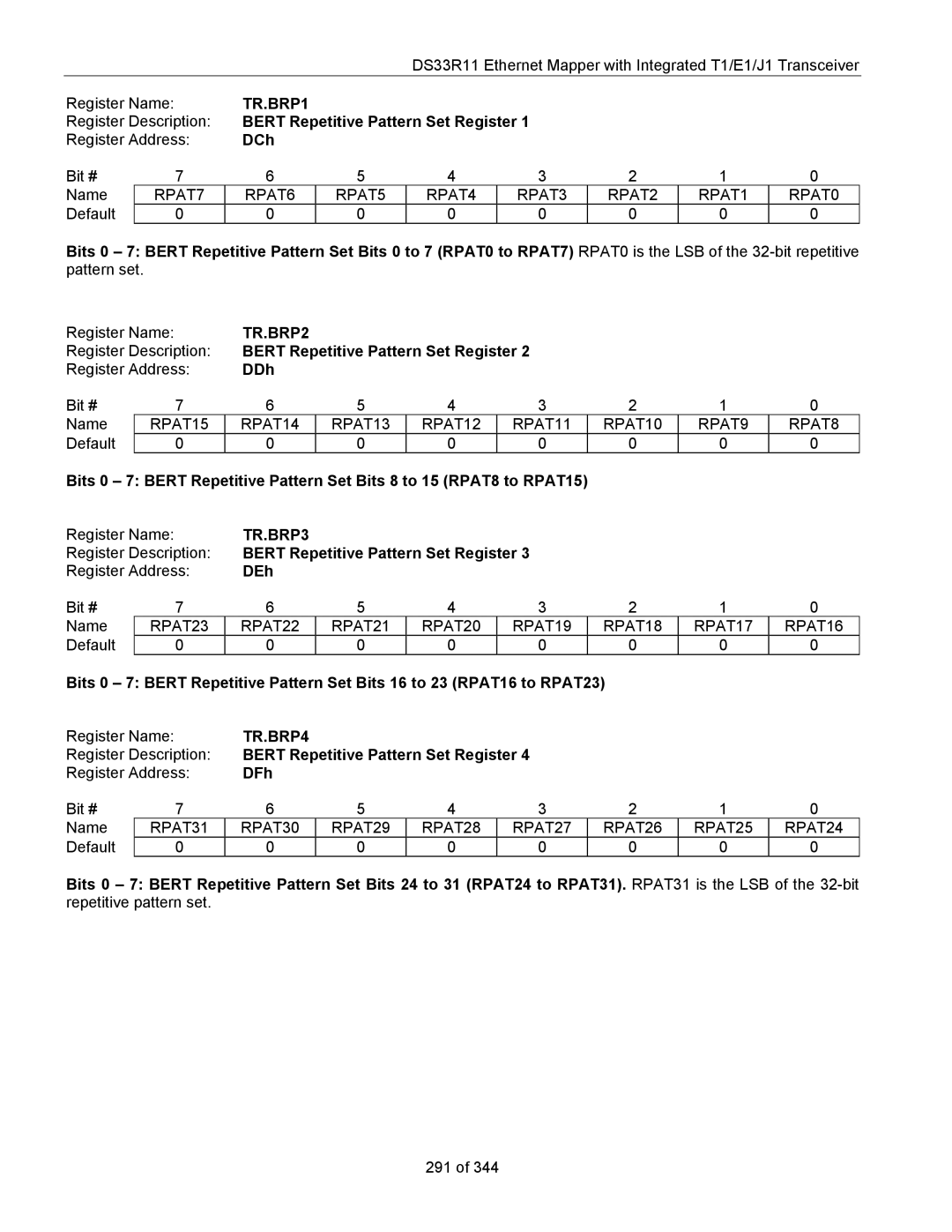 Maxim DS33R11 specifications TR.BRP1, TR.BRP2, TR.BRP3, TR.BRP4 