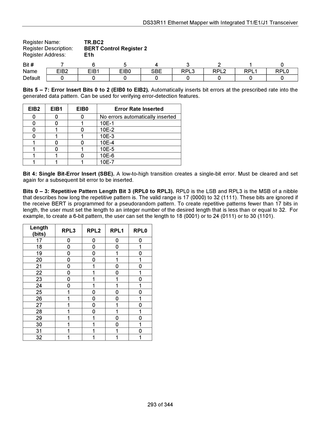 Maxim DS33R11 specifications TR.BC2, EIB2 EIB1 EIB0, RPL3 RPL2 RPL1 RPL0 