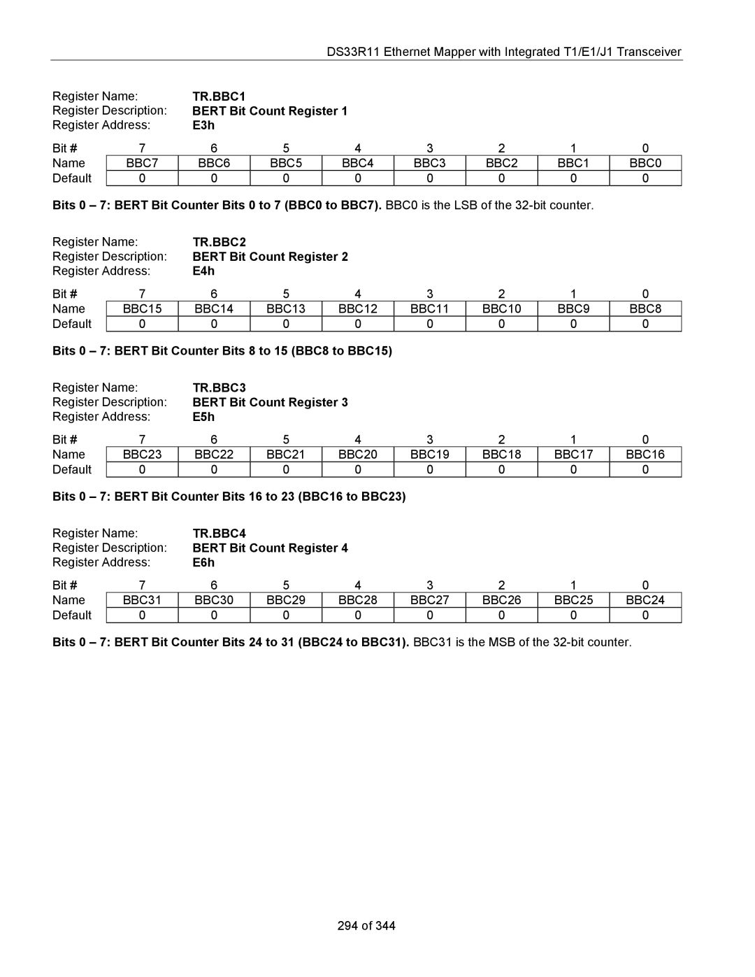 Maxim DS33R11 specifications TR.BBC1, TR.BBC2, TR.BBC3, TR.BBC4 