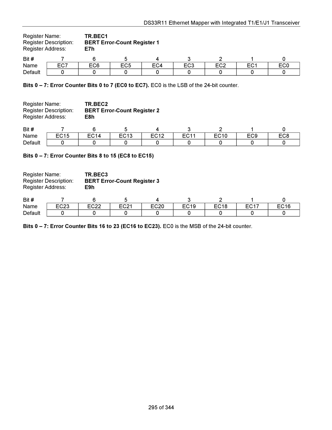 Maxim DS33R11 specifications TR.BEC1, EC7 EC6 EC5 EC4 EC3 EC2 EC1 EC0, TR.BEC2, EC9 EC8, TR.BEC3 