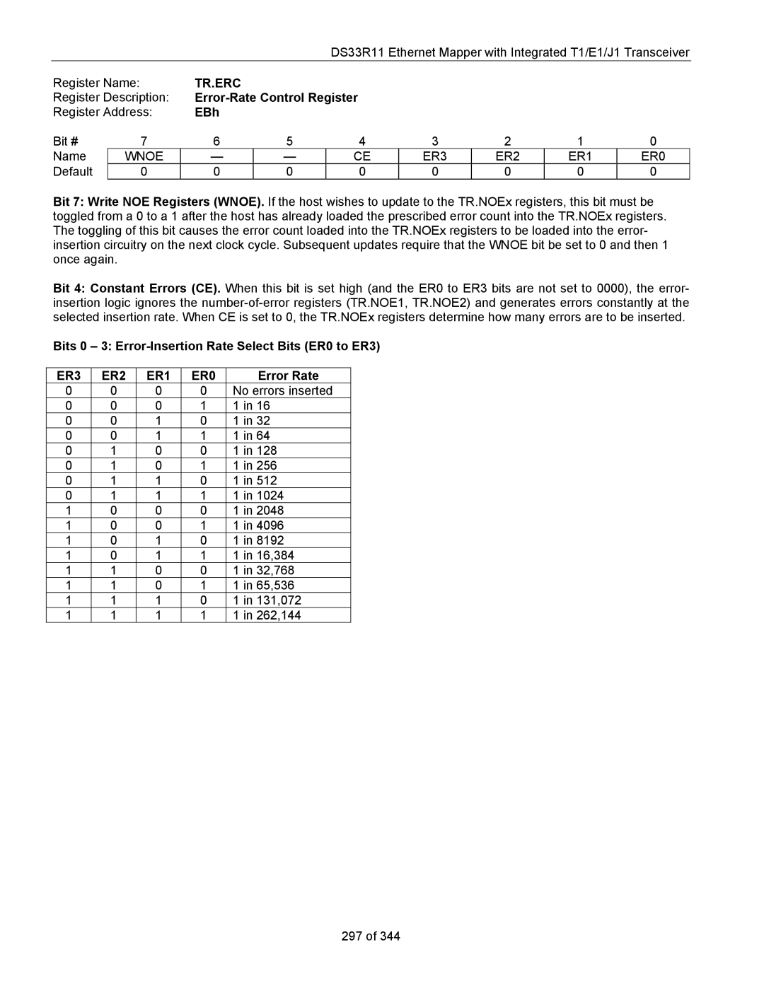 Maxim DS33R11 specifications Tr.Erc, ER3 ER2 ER1 ER0 