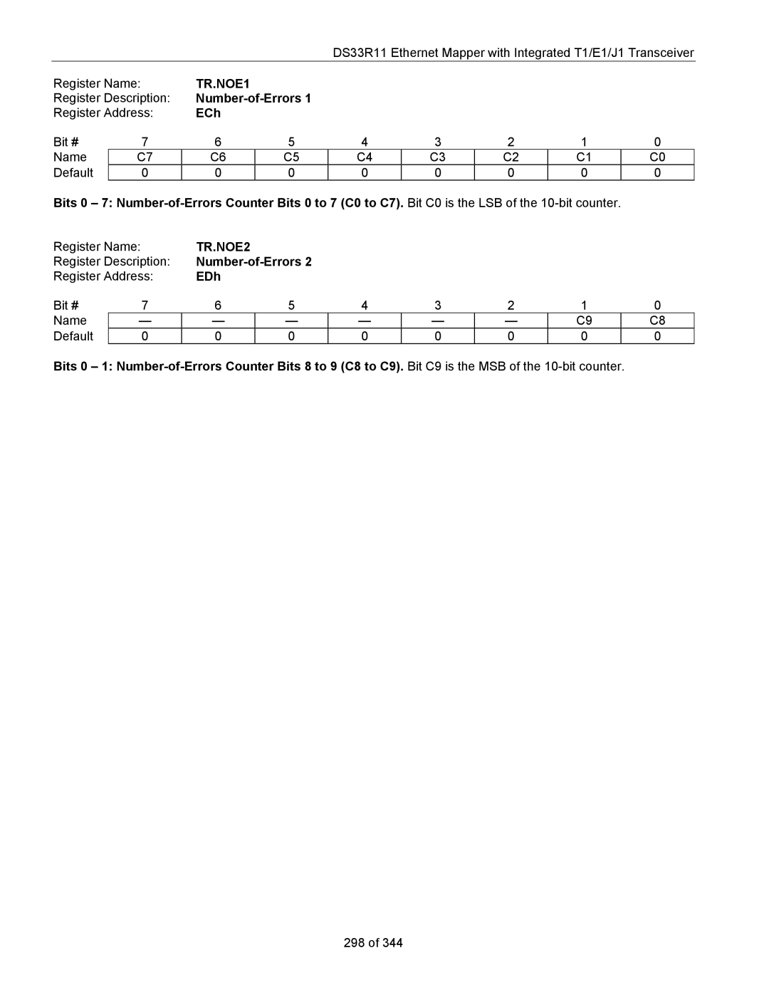 Maxim DS33R11 specifications TR.NOE1, Number-of-Errors, ECh, TR.NOE2, EDh 