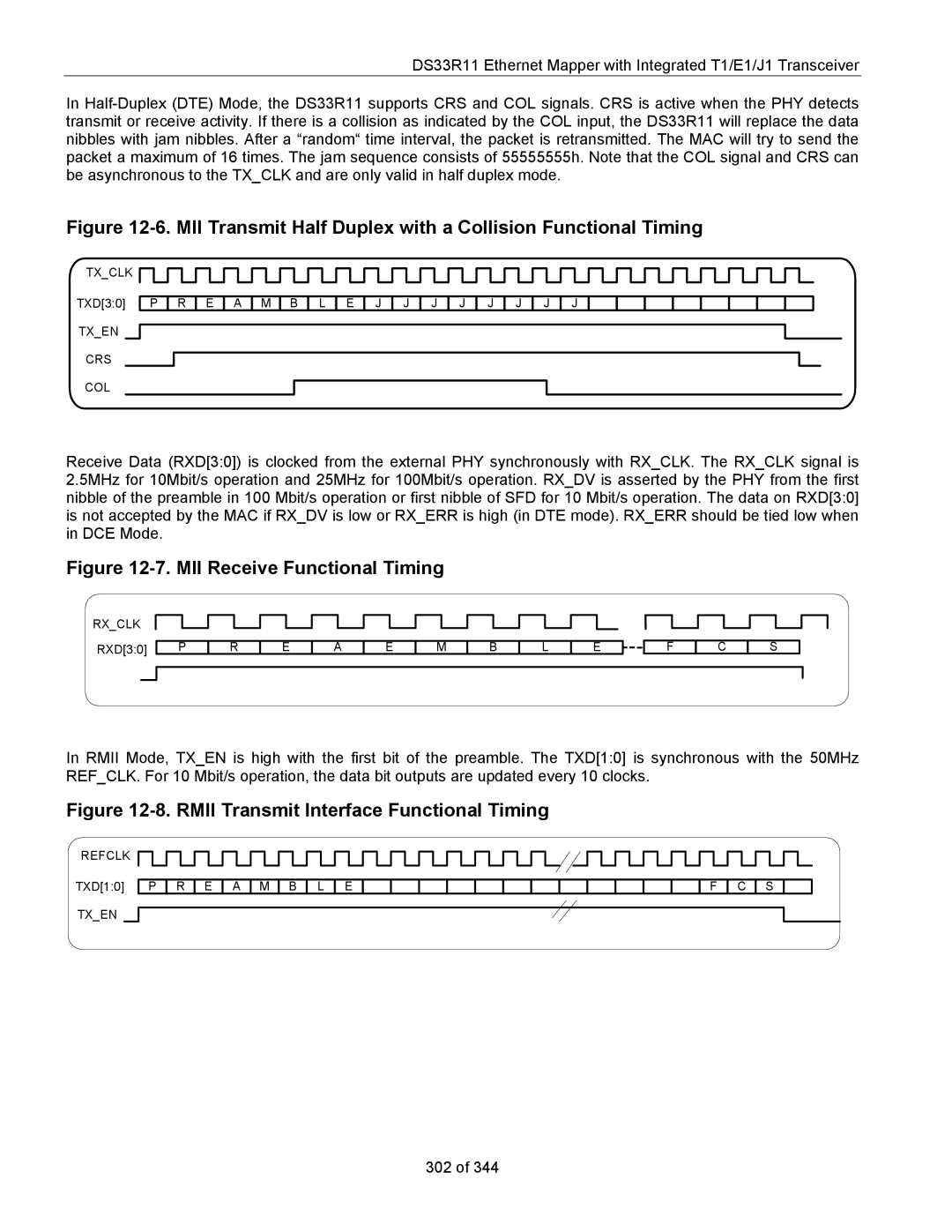 Maxim DS33R11 specifications MII Transmit Half Duplex with a Collision Functional Timing 