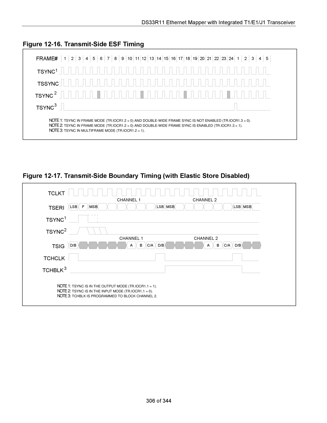 Maxim DS33R11 specifications FRAME# TSYNC1 Tssync Tsync TSYNC3, Tchclk Tchblk 