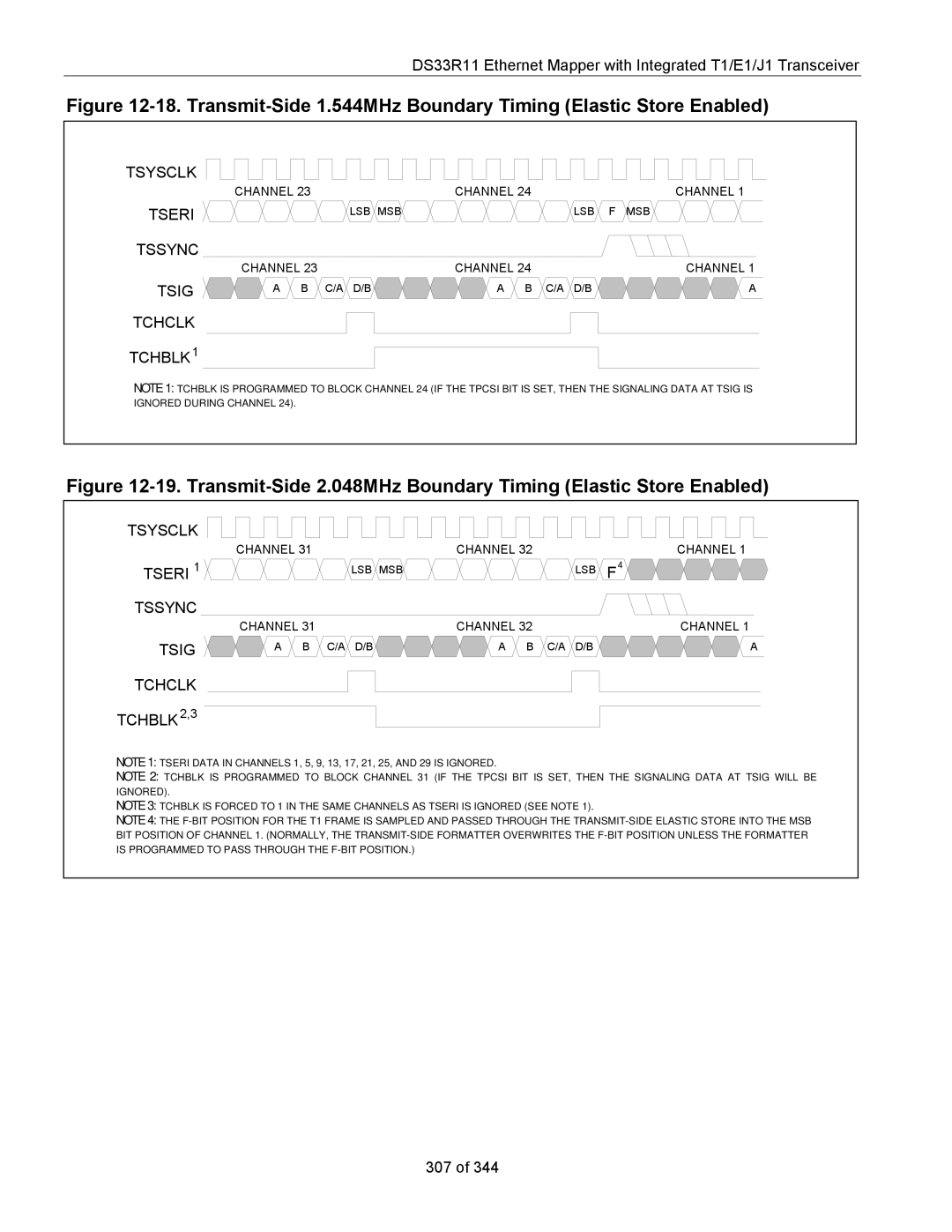 Maxim DS33R11 specifications Tsysclk, Tchclk Tchblk 2,3 