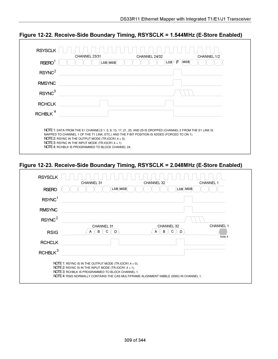 Maxim DS33R11 specifications Rsysclk Rsero, RSYNC2 Rmsync RSYNC3 Rchclk Rchblk, Rmsync Rsync, Rchclk RCHBLK3 