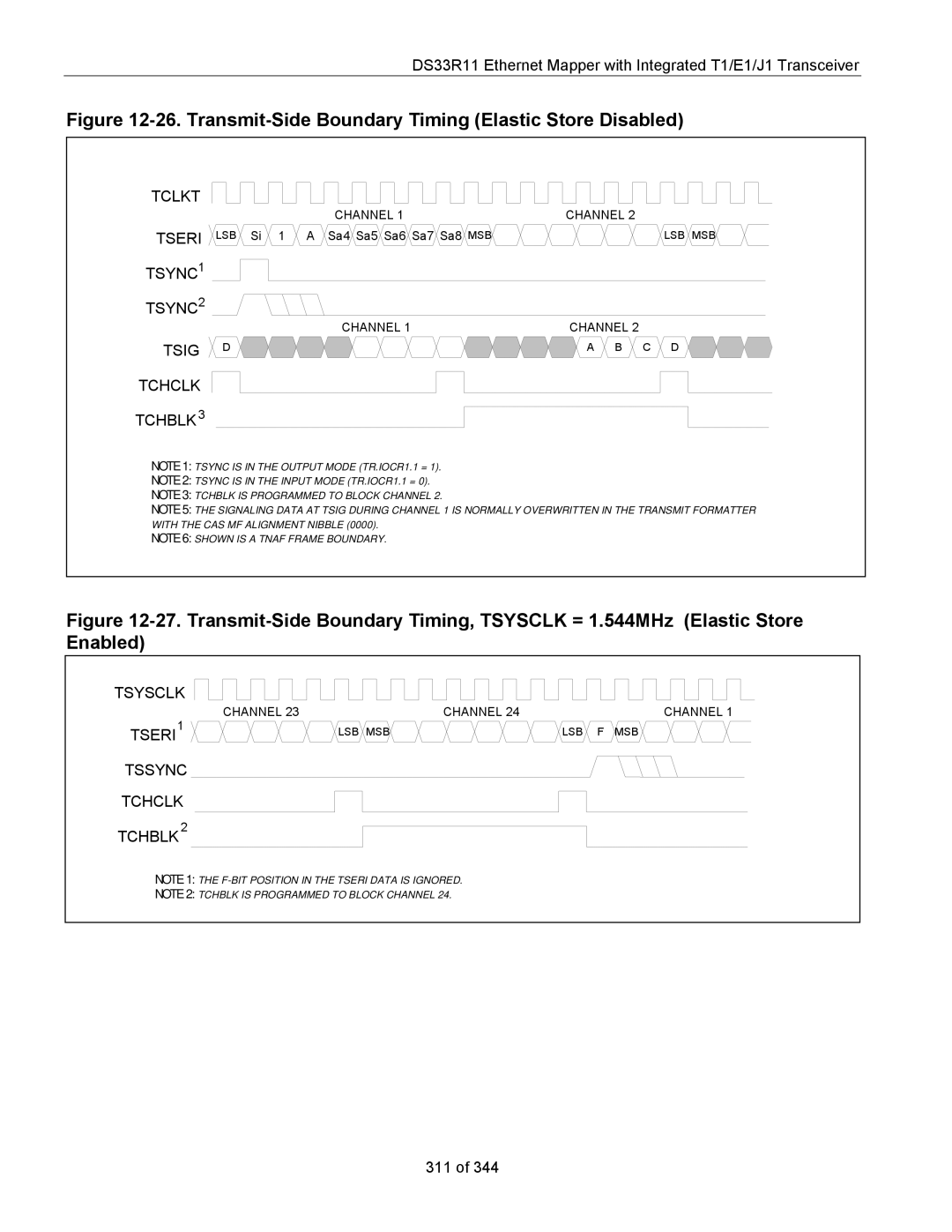 Maxim DS33R11 specifications Transmit-Side Boundary Timing Elastic Store Disabled, Tssync Tchclk Tchblk 