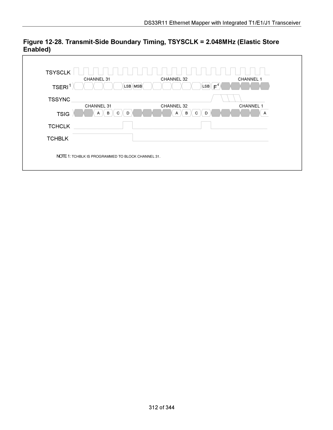 Maxim DS33R11 specifications 312 