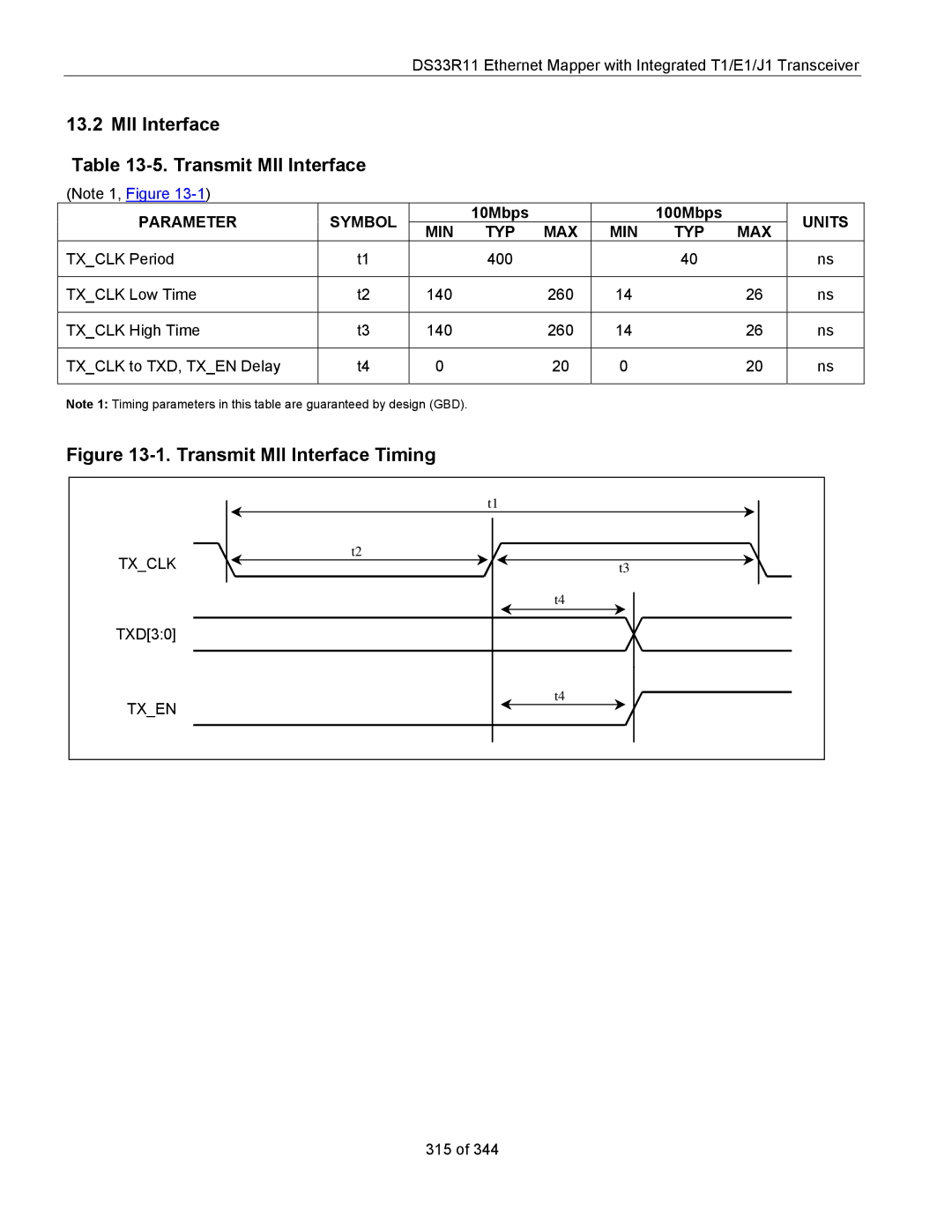 Maxim DS33R11 specifications MII Interface Transmit MII Interface, Parameter Symbol, 10Mbps 100Mbps, Min Typ Max 