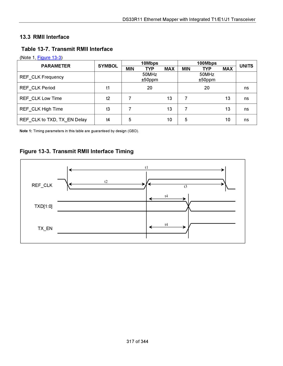 Maxim DS33R11 specifications Rmii Interface Transmit Rmii Interface, Transmit Rmii Interface Timing 