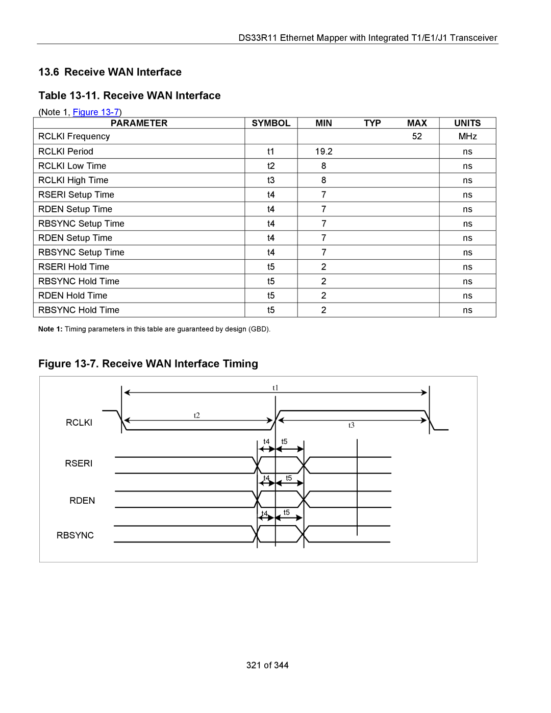 Maxim DS33R11 specifications Receive WAN Interface 11. Receive WAN Interface, Rclki Rseri Rden Rbsync 