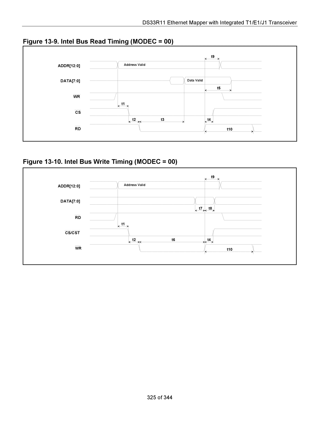 Maxim DS33R11 specifications Intel Bus Read Timing Modec = 