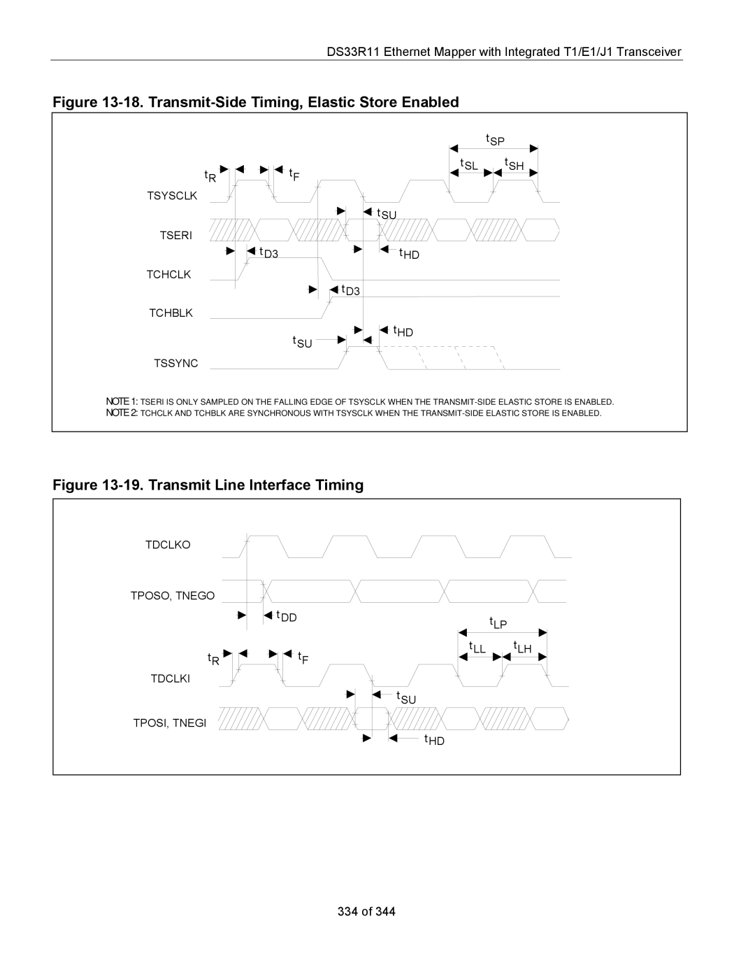 Maxim DS33R11 specifications Transmit-Side Timing, Elastic Store Enabled 
