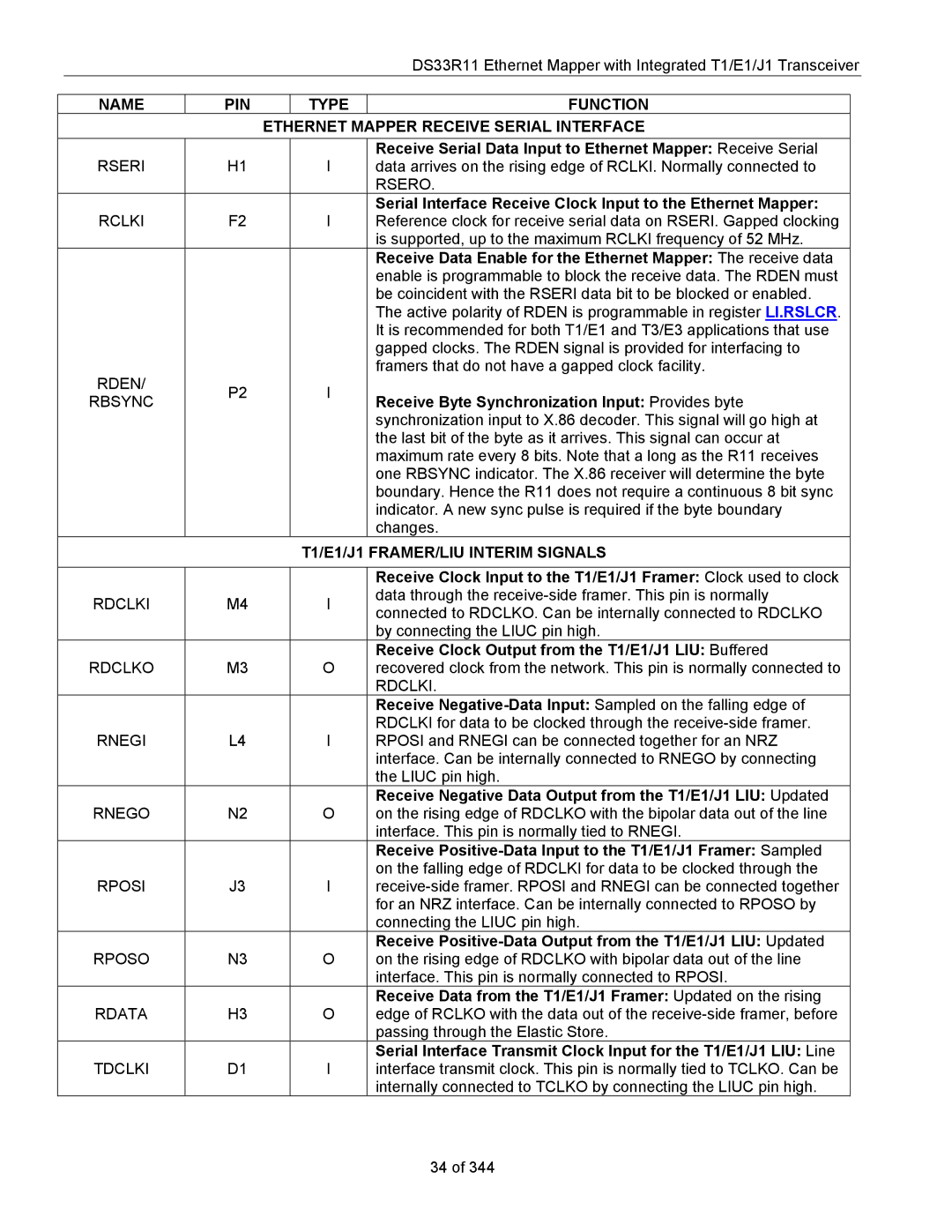 Maxim DS33R11 specifications T1/E1/J1 FRAMER/LIU Interim Signals 