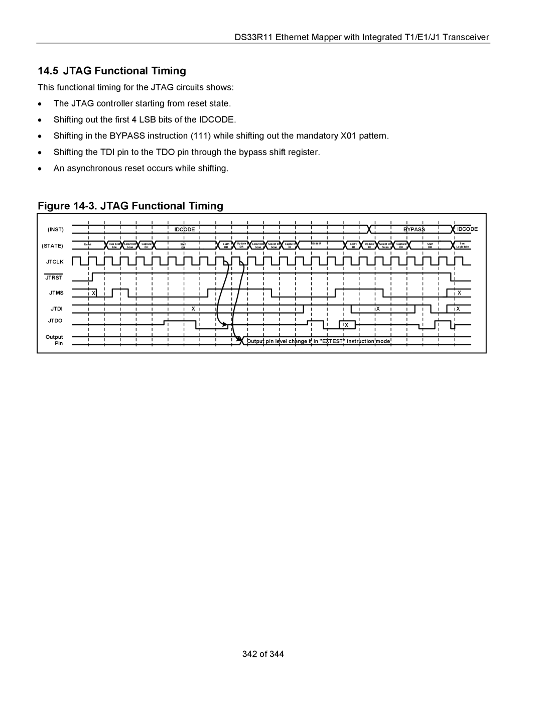 Maxim DS33R11 specifications Jtag Functional Timing, Bypass Idcode State 