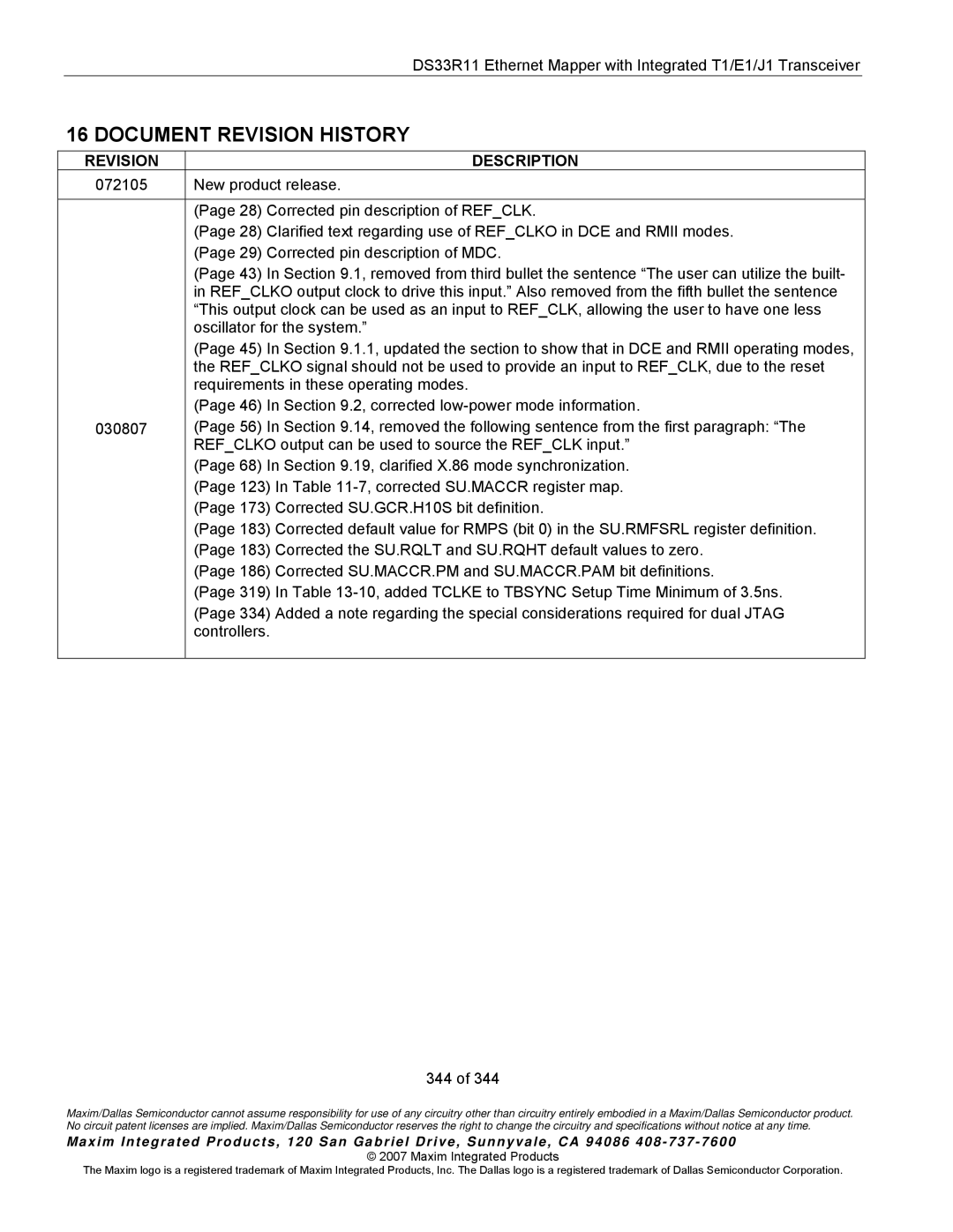 Maxim DS33R11 specifications Document Revision History, Revision Description 