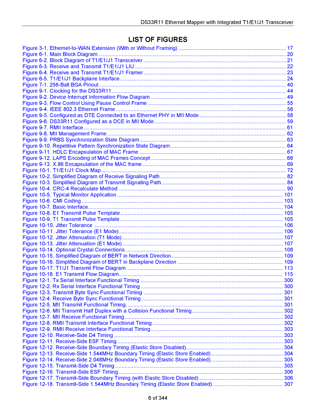 Maxim DS33R11 specifications List of Figures 