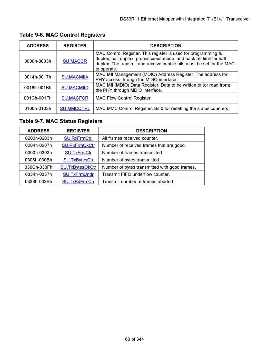 Maxim DS33R11 specifications MAC Control Registers, MAC Status Registers, Address Register Description 