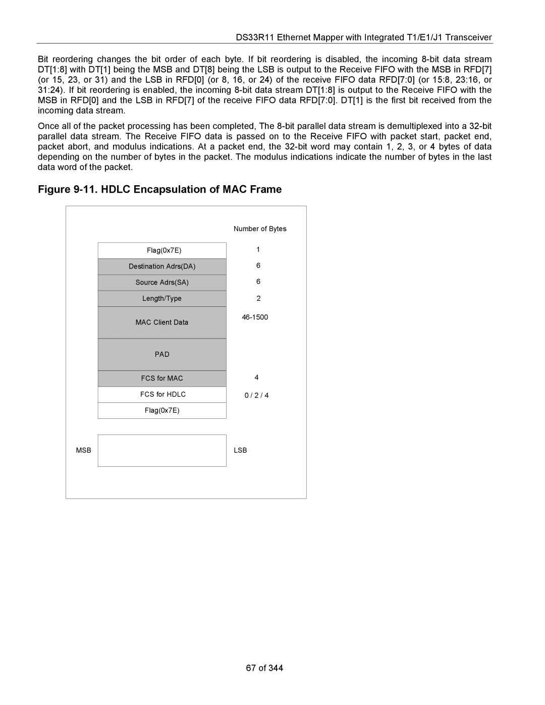 Maxim DS33R11 specifications Hdlc Encapsulation of MAC Frame 