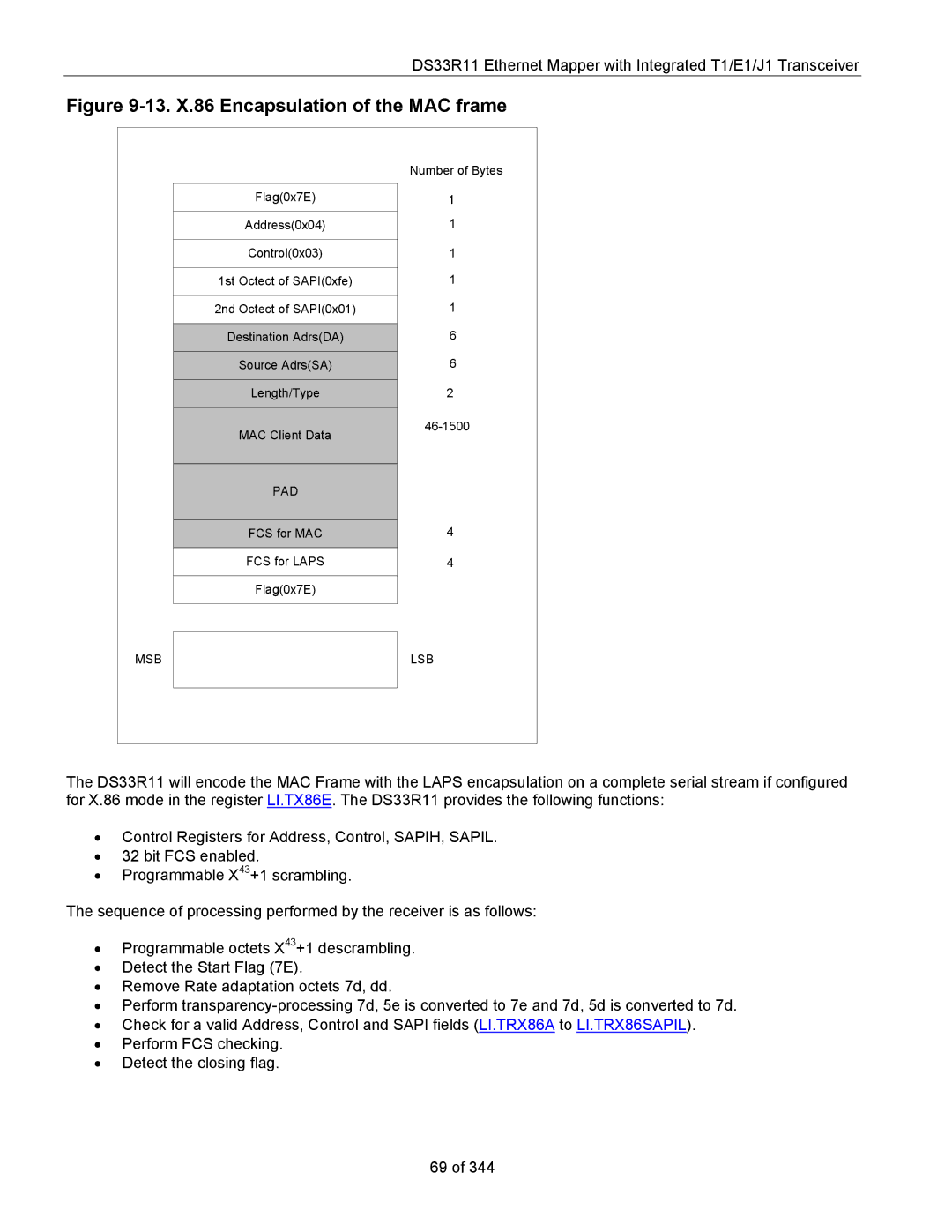 Maxim DS33R11 specifications 13. X.86 Encapsulation of the MAC frame 