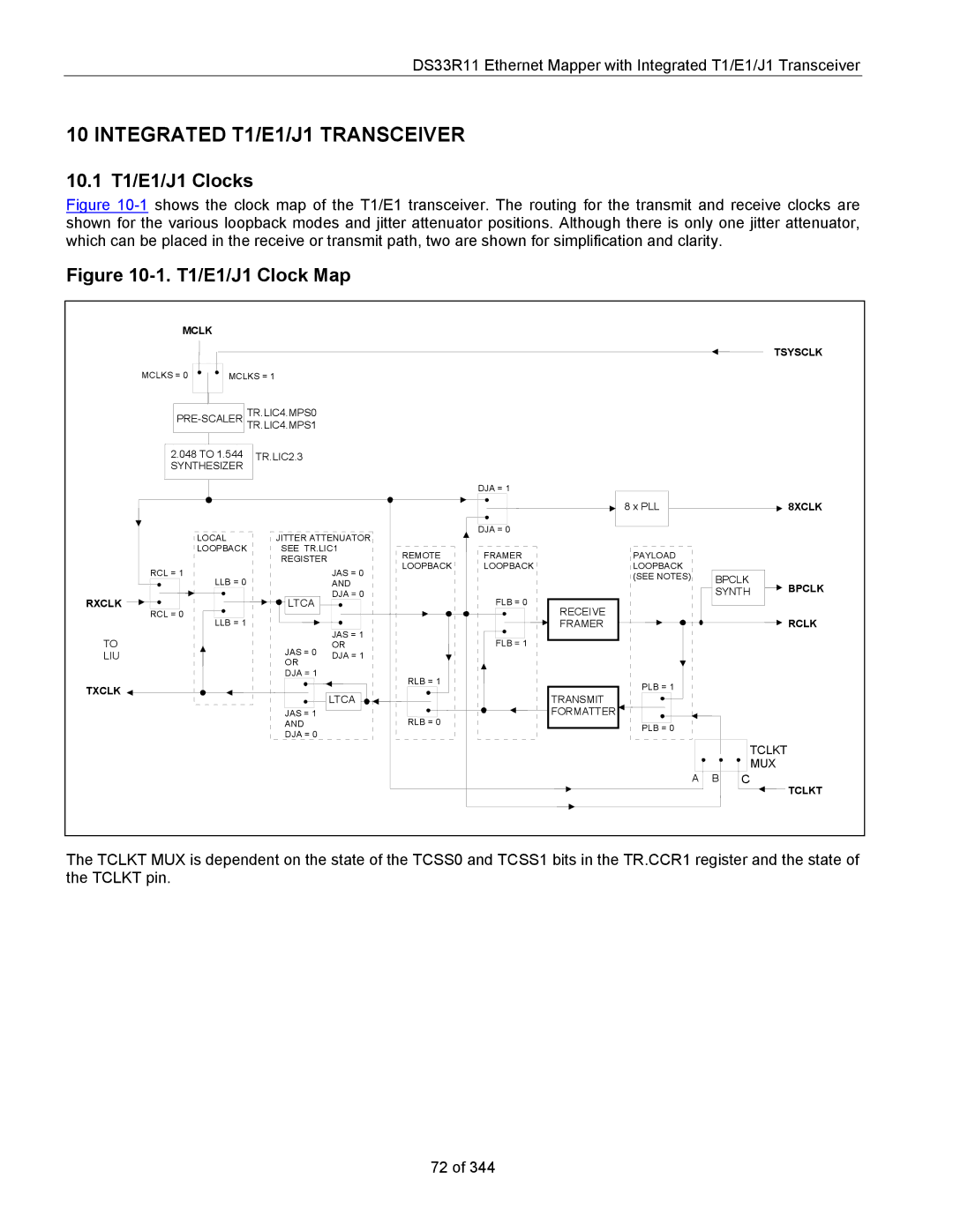 Maxim DS33R11 specifications 10.1 T1/E1/J1 Clocks, T1/E1/J1 Clock Map 