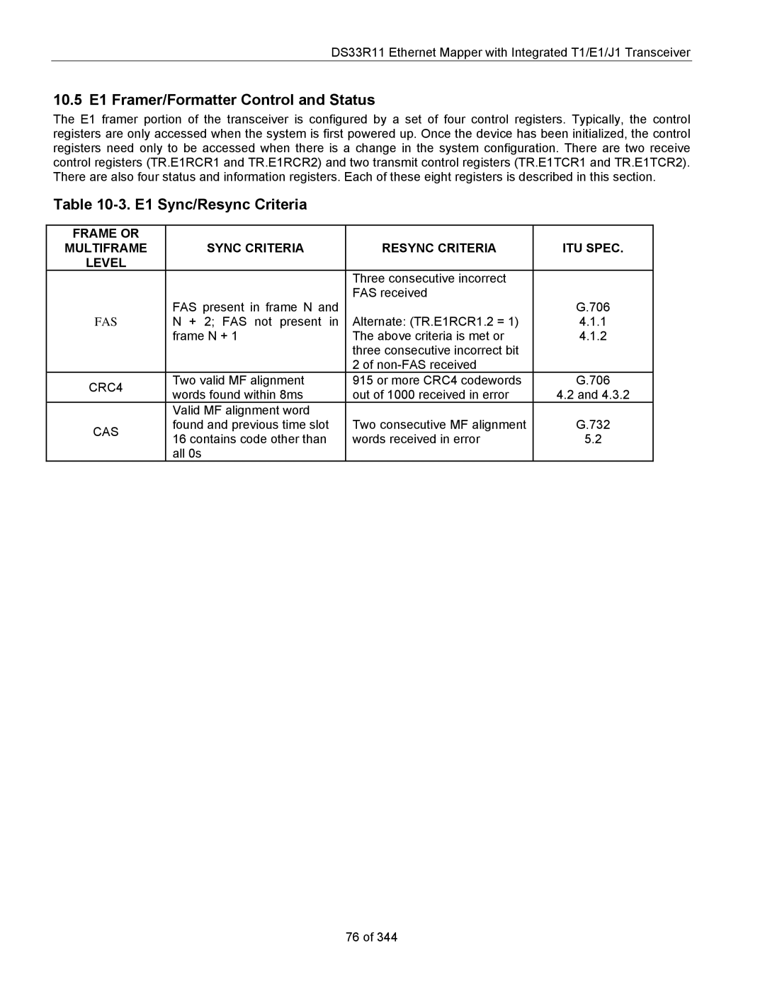 Maxim DS33R11 specifications 10.5 E1 Framer/Formatter Control and Status, E1 Sync/Resync Criteria, ITU Spec 