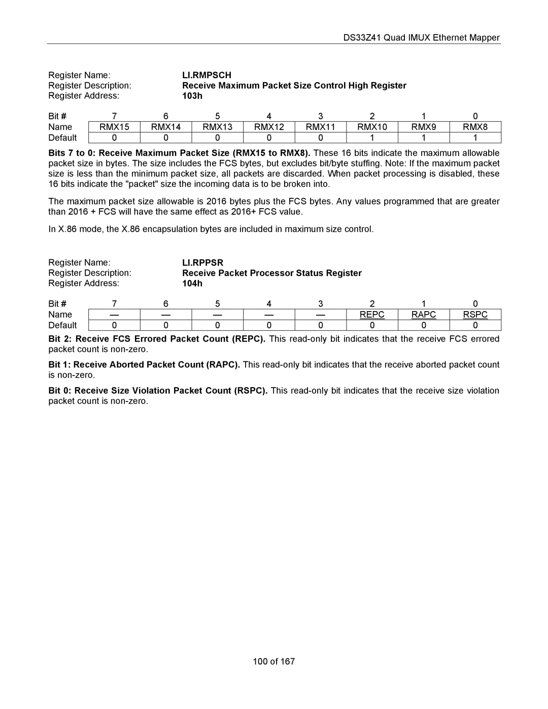 Maxim DS33Z41 specifications Li.Rmpsch, Li.Rppsr 