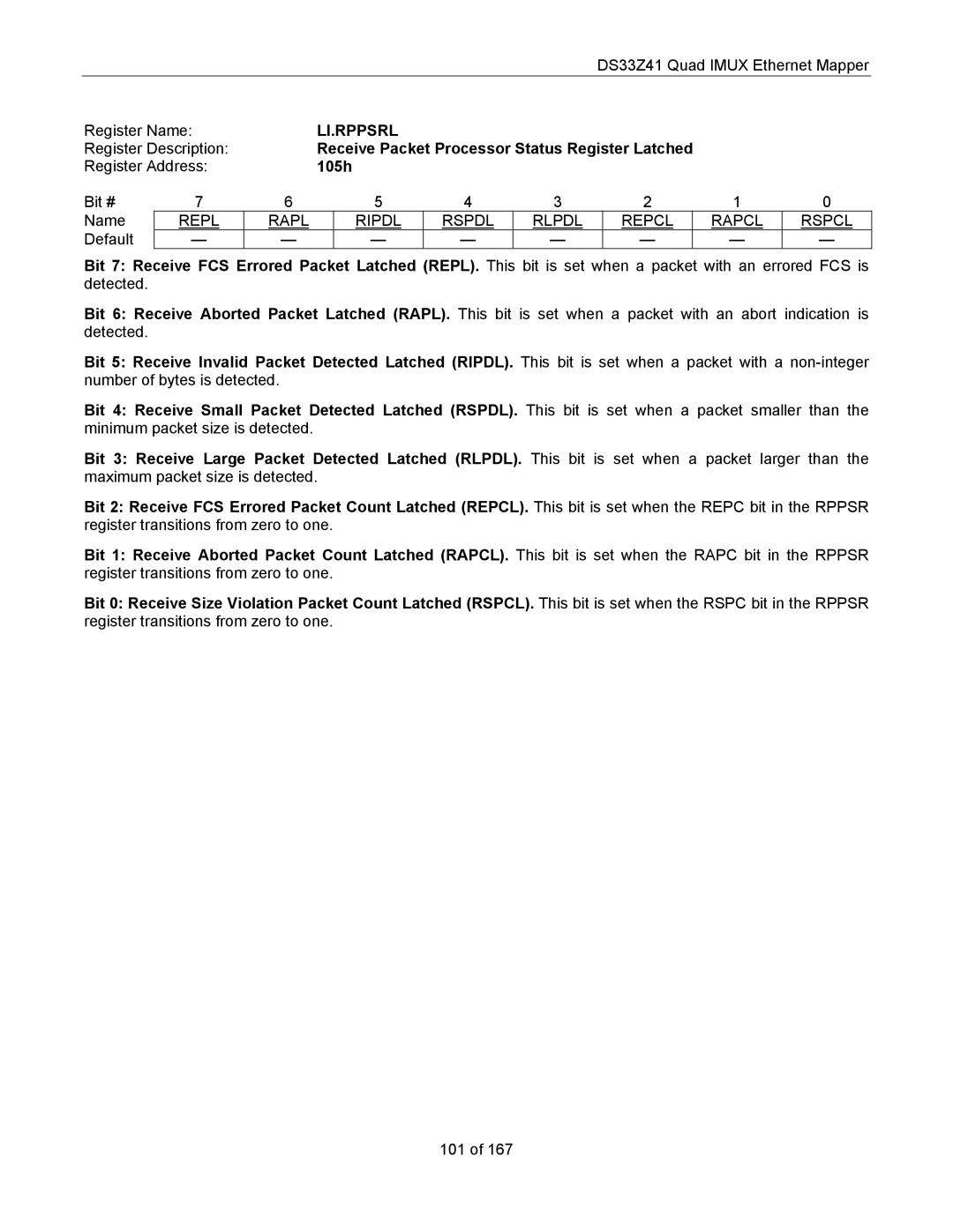 Maxim DS33Z41 specifications Li.Rppsrl, Receive Packet Processor Status Register Latched, 105h 