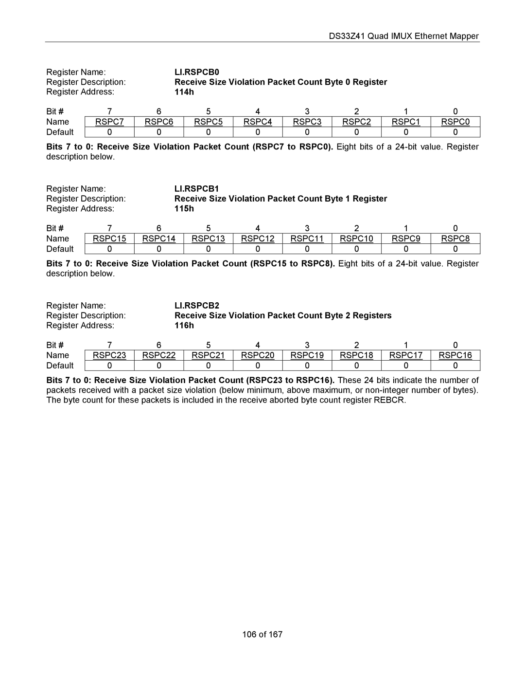 Maxim DS33Z41 specifications LI.RSPCB0, LI.RSPCB1, LI.RSPCB2 