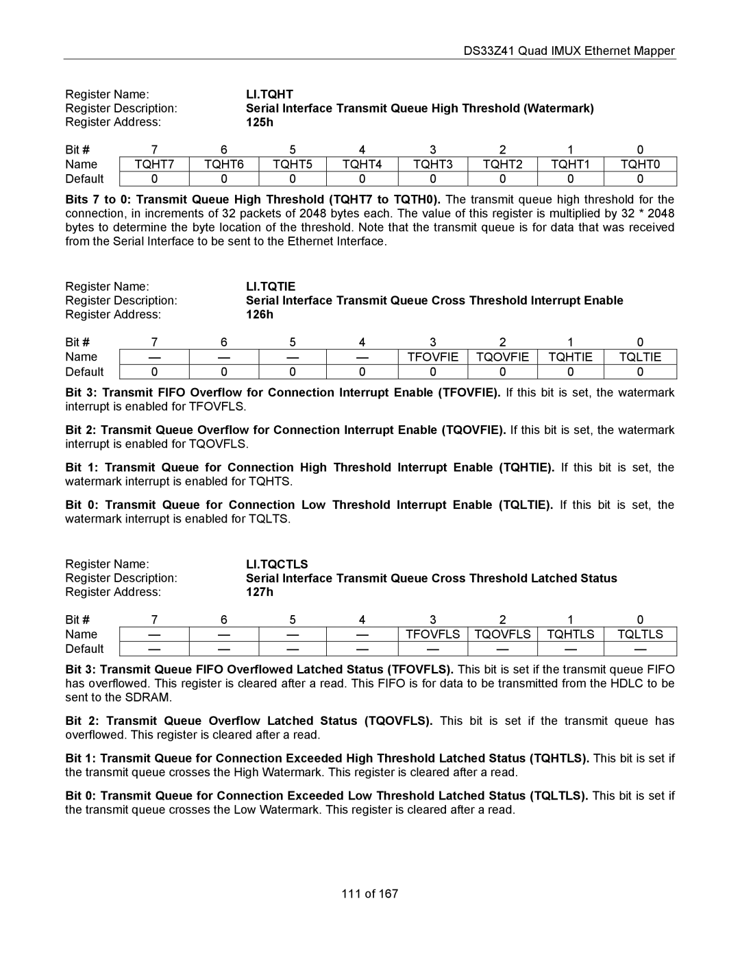 Maxim DS33Z41 specifications Li.Tqht, Li.Tqtie, Li.Tqctls 