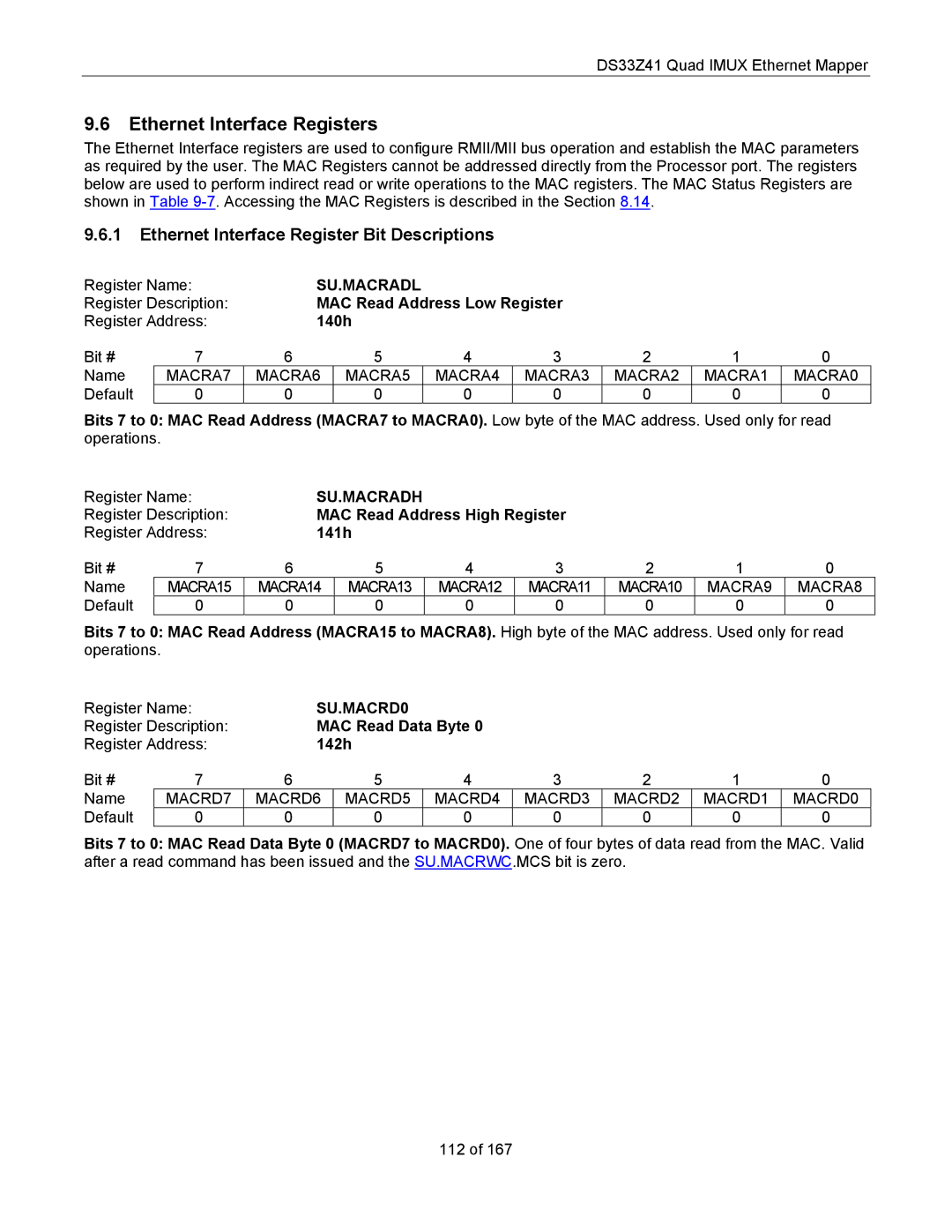 Maxim DS33Z41 Ethernet Interface Registers, Ethernet Interface Register Bit Descriptions, Su.Macradl, Su.Macradh 