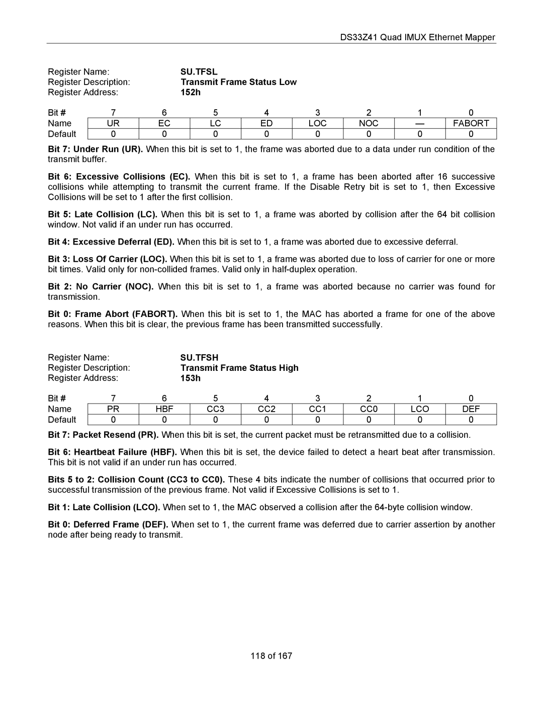 Maxim DS33Z41 specifications Su.Tfsl, Su.Tfsh 