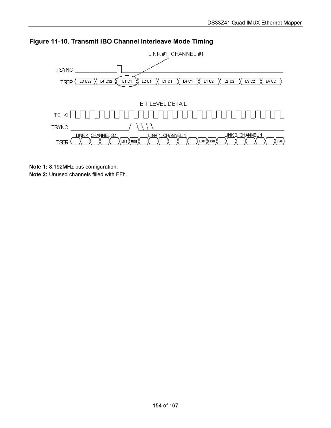 Maxim DS33Z41 specifications Transmit IBO Channel Interleave Mode Timing 