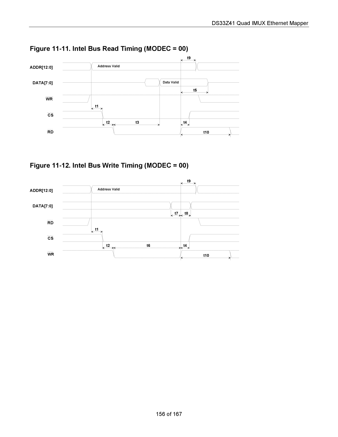 Maxim DS33Z41 specifications Intel Bus Read Timing Modec = 