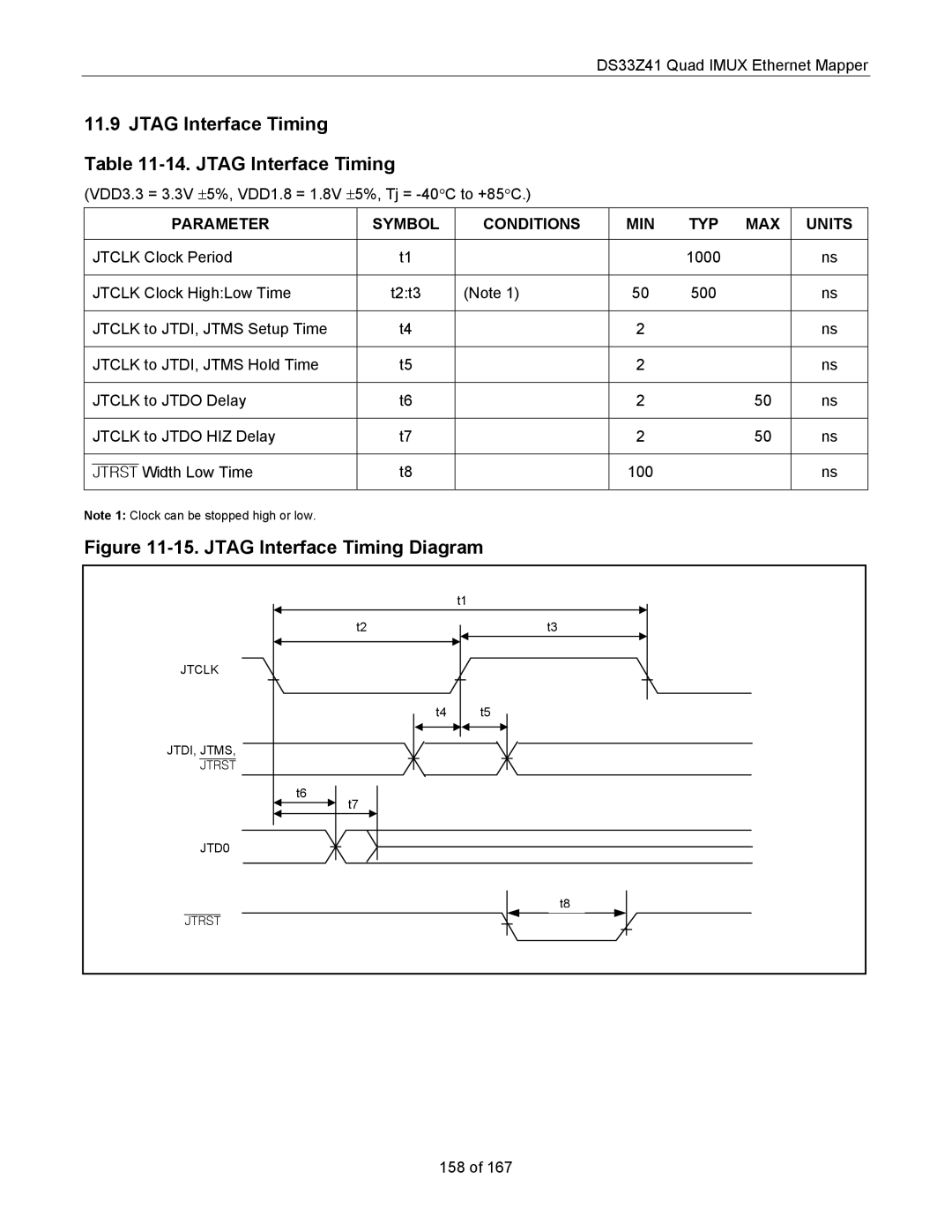 Maxim DS33Z41 specifications Jtag Interface Timing 14. Jtag Interface Timing, Jtag Interface Timing Diagram 