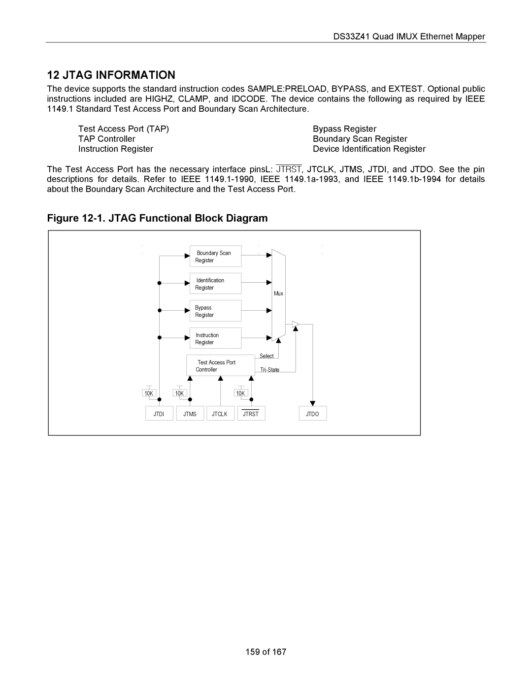 Maxim DS33Z41 specifications Jtag Information, Jtag Functional Block Diagram 